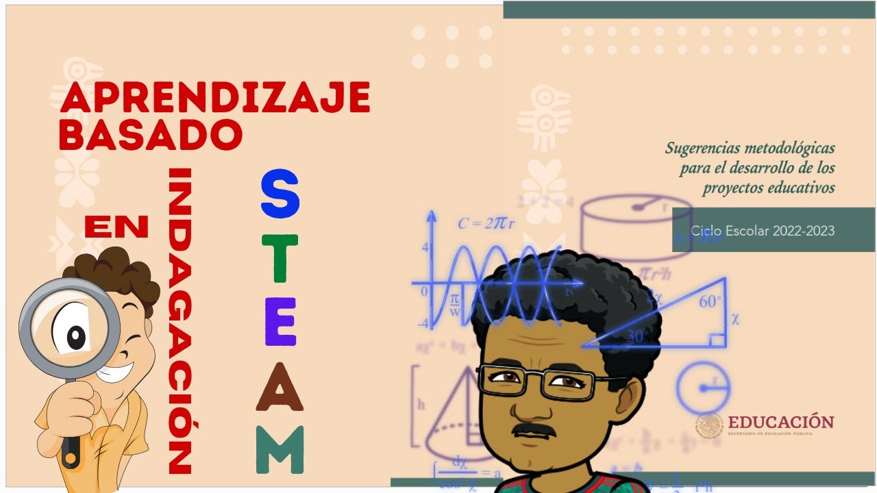 🔎 Descubre Cómo El Aprendizaje Basado En Indagación Steam Revoluciona La Educación 🚀 Aprendizaje 0328